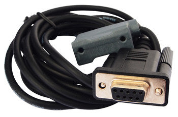 Options & Accessories for Digital Indicators