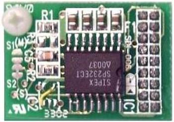 Options & Accessories for Digital Indicators
