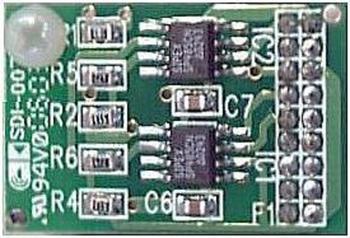 Options & Accessories for Digital Indicators